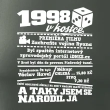 1998 v kostce