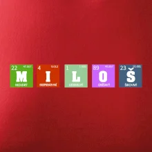 Periodická tabulka - jméno a vlastnosti (vlastní jméno)