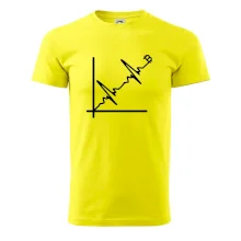 EKG graf bitcoin EKG graf bitcoin