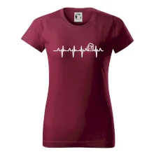EKG pivo EKG pivo