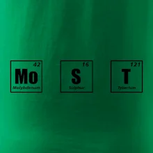 Periodická tabulka Most
