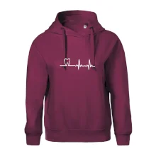 EKG zuby EKG zuby