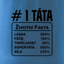 Životní fakta - Táta