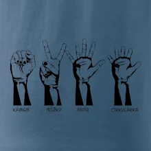 Kámen nůžky papír cirkulárka