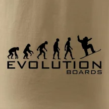 Evoluce Boards
