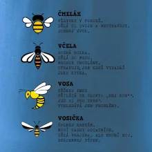 Encyklopedie včel vos a čmeláků