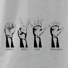 Kámen nůžky papír cirkulárka Kámen nůžky papír cirkulárka
