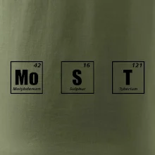 Periodická tabulka Most