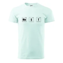 Periodická tabulka Most