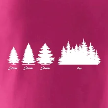 Evoluce lesa Evoluce lesa