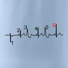 Moto EKG řazení Moto EKG řazení
