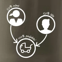 50% máma 50% táta = 100 perfektní