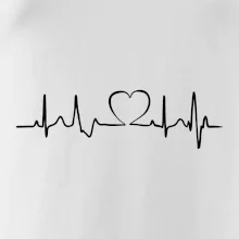 Srdce EKG Srdce EKG
