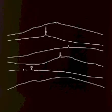 Siluety Českých hor - linky