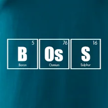Periodická tabulka BOsS