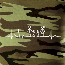 EKG rodina a dva kluci