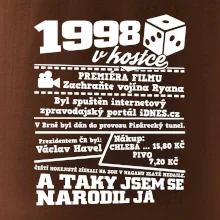 1998 v kostce