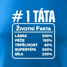 Životní fakta - Táta