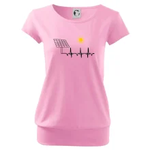 Ekg Fotovoltaická elektrárna