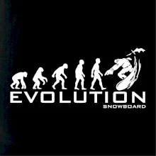 Evoluce snowboardu Evoluce snowboardu