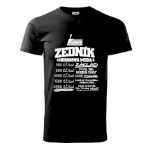 Hodinová mzda zedník