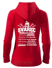 Svářeč - hodinová sazba