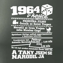1964 v kostce 1964 v kostce