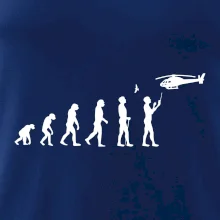 Evoluce modeláře Evoluce modeláře