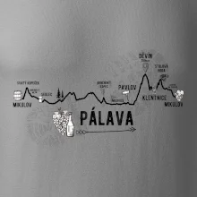 Profil kopců - Kolem Pálavy