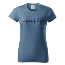 EKG pivo EKG pivo