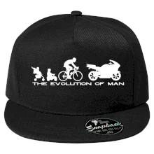 Evolution of man (supersport) Evolution of man (supersport)