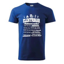 Elektrikář hodinová sazba