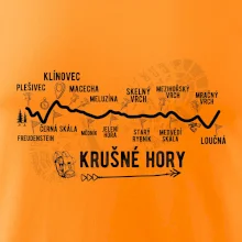 Profil Krušné hory Profil Krušné hory