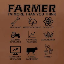 Farmer Symbols