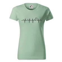 EKG pivo EKG pivo