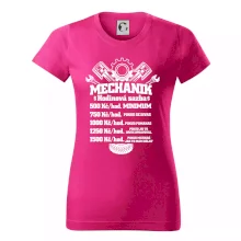 Mechanik - hodinová sazba Mechanik - hodinová sazba