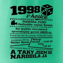1998 v kostce