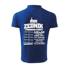 Hodinová mzda zedník