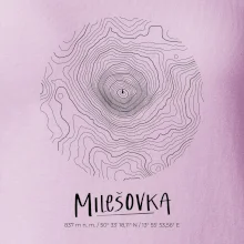 Milešovka - vrstevnice v kruhu
