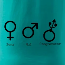 Muž žena programátor