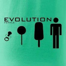 Evoluce ženy Evoluce ženy