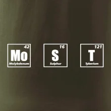 Periodická tabulka Most