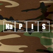 Vlastní nápis - periodická tabulka