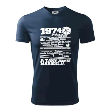 1974 v kostce 1974 v kostce