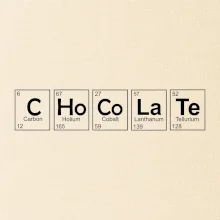 Čokoláda - periodická tabulka