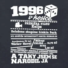 1996 v kostce