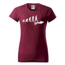 Evoluce potápění Evoluce potápění