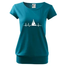 EKG plachetnice EKG plachetnice