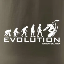 Evoluce snowboardu