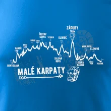 Profil Malé karpaty